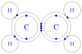 Molecule of Ethylene